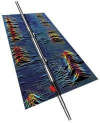 Fig. 3. Halliburton’s Xaminer Magnetic Resonance service measures fluid volume, porosity and permeability. Image: HAL.